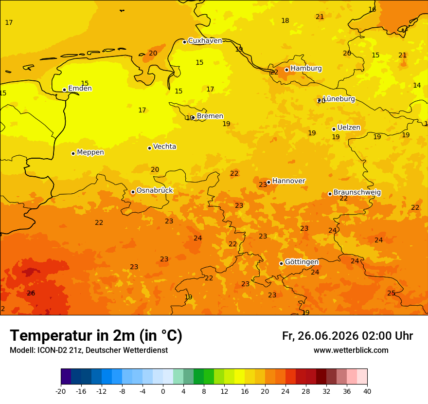 Temperatur