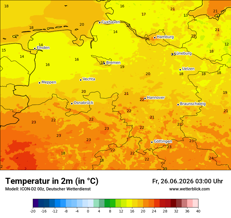 Temperatur