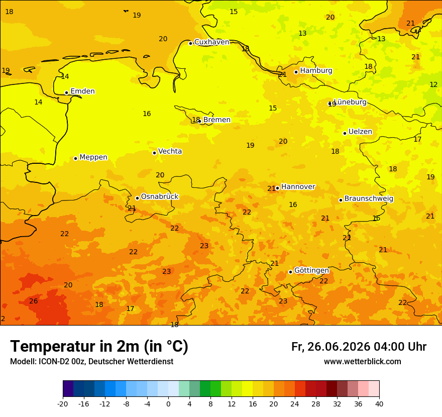 Temperatur