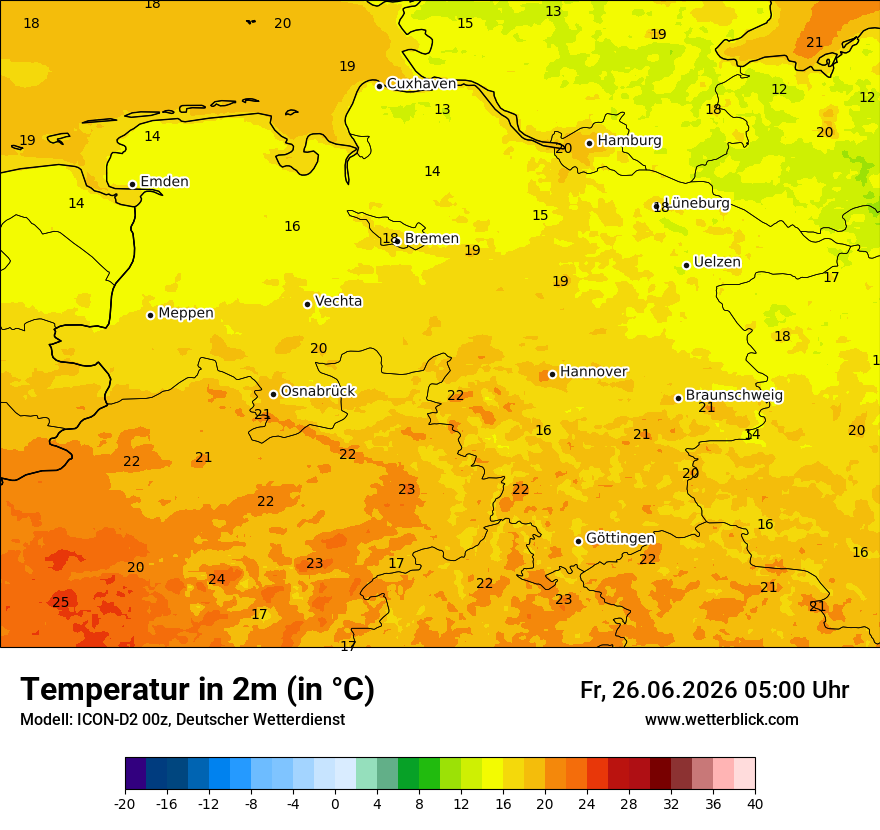 Temperatur