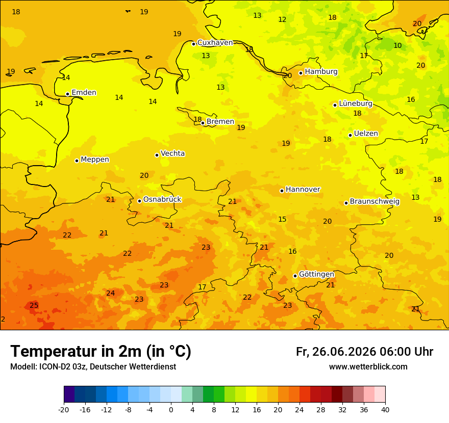 Temperatur