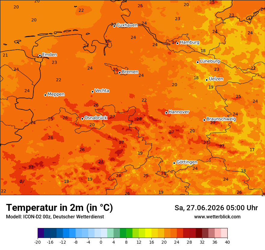 Temperatur