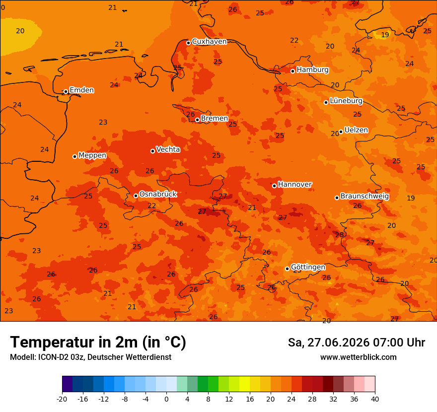 Temperatur