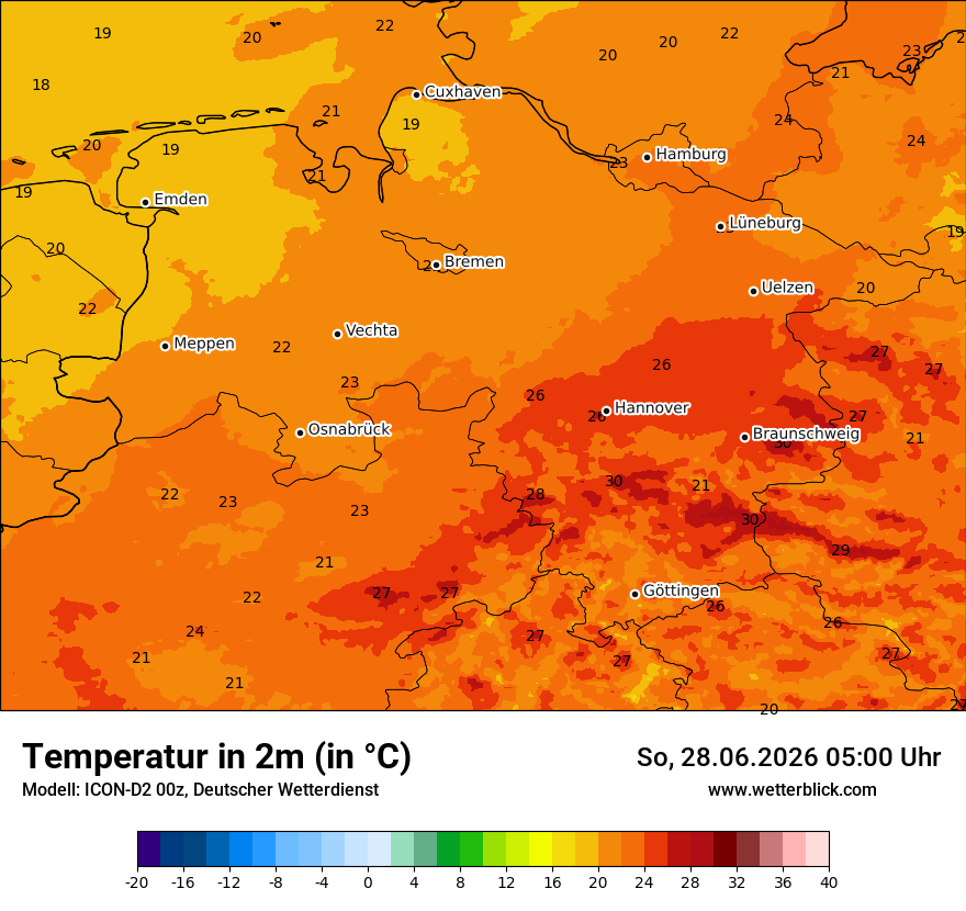 Temperatur