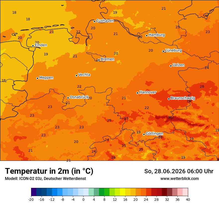 Temperatur