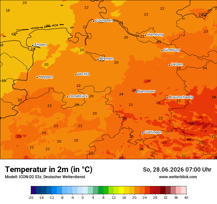 Temperatur