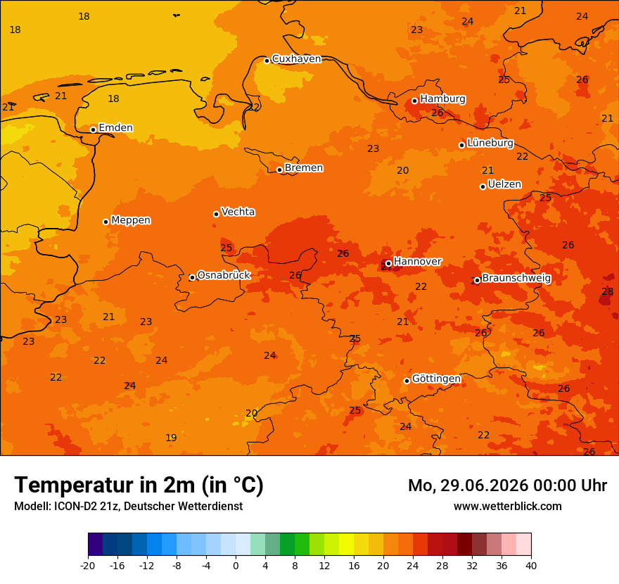 Temperatur