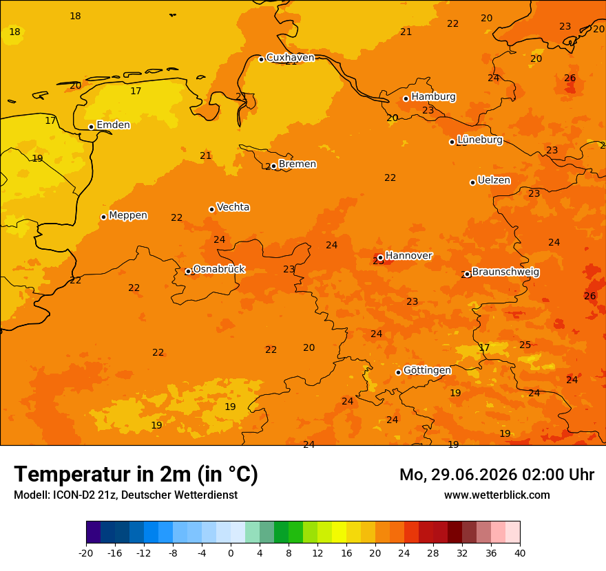 Temperatur