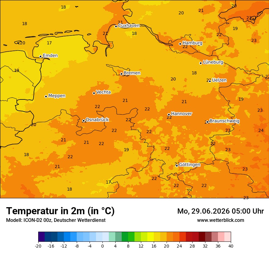 Temperatur