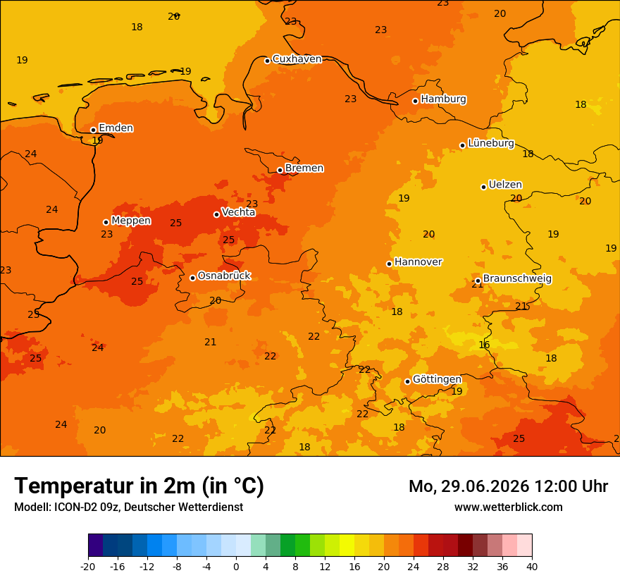 Temperatur