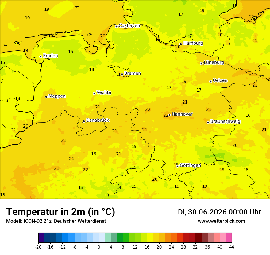 Temperatur