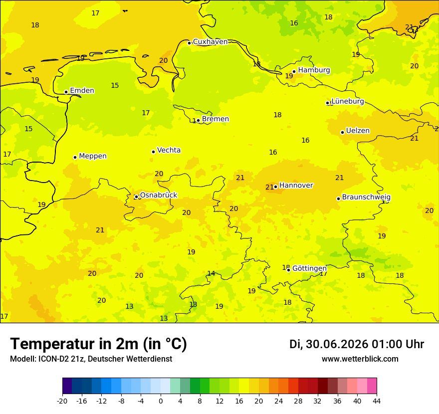 Temperatur