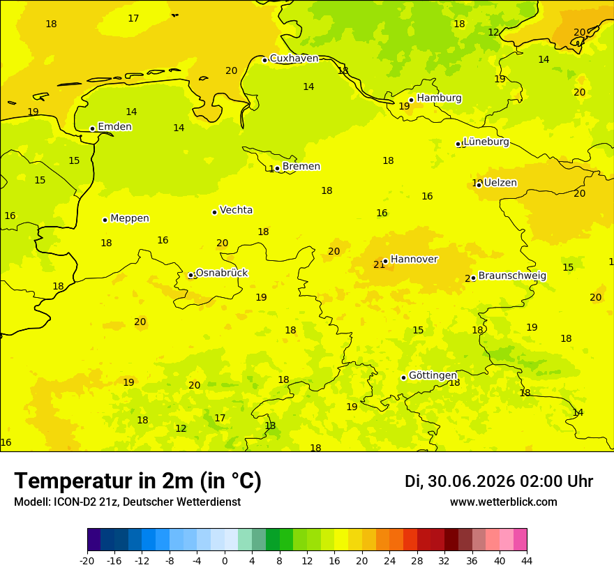 Temperatur