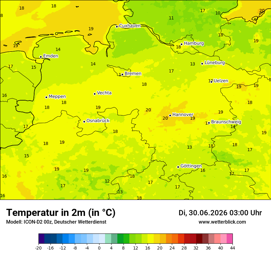 Temperatur