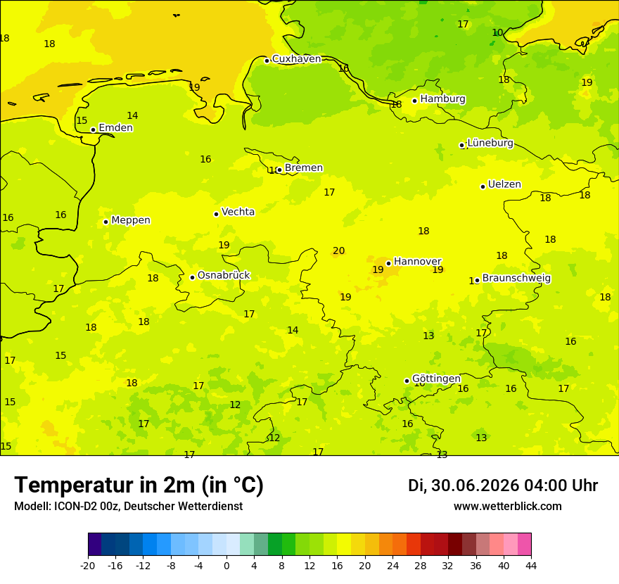 Temperatur