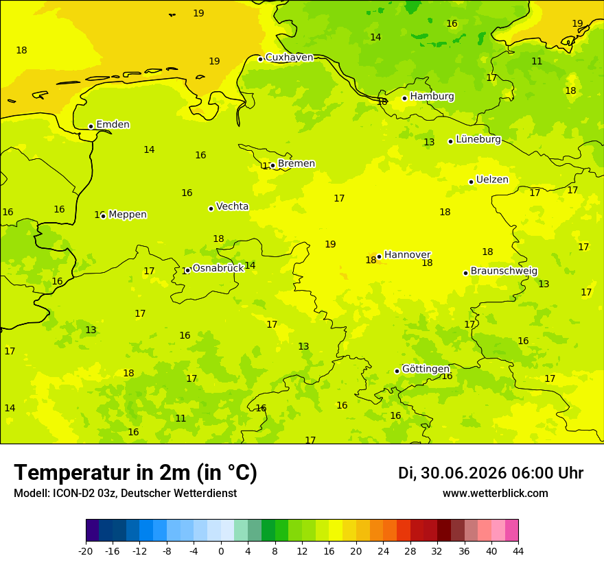 Temperatur