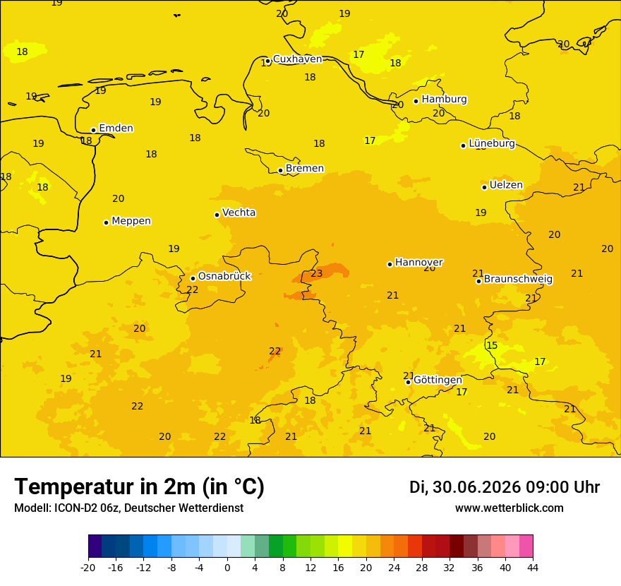 Temperatur