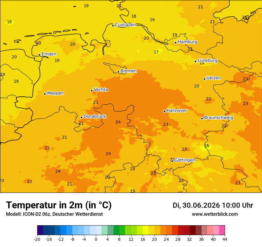 Temperatur