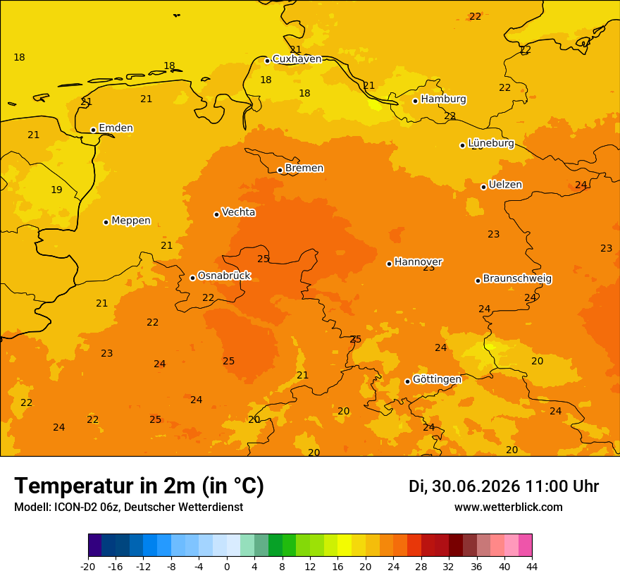 Temperatur