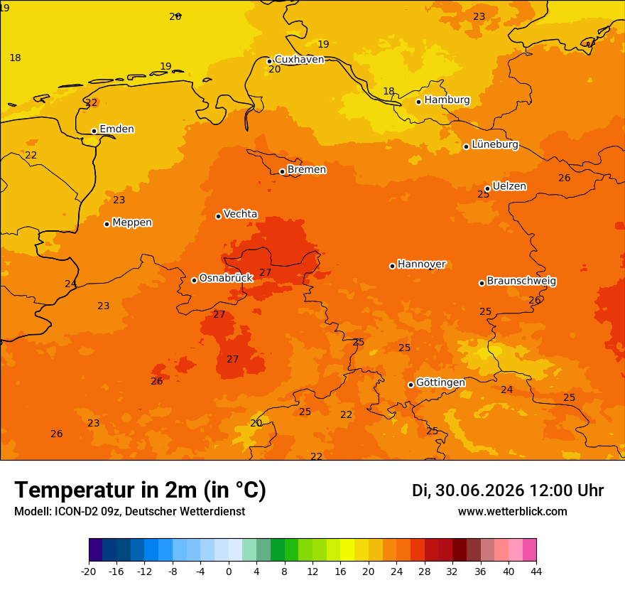 Temperatur