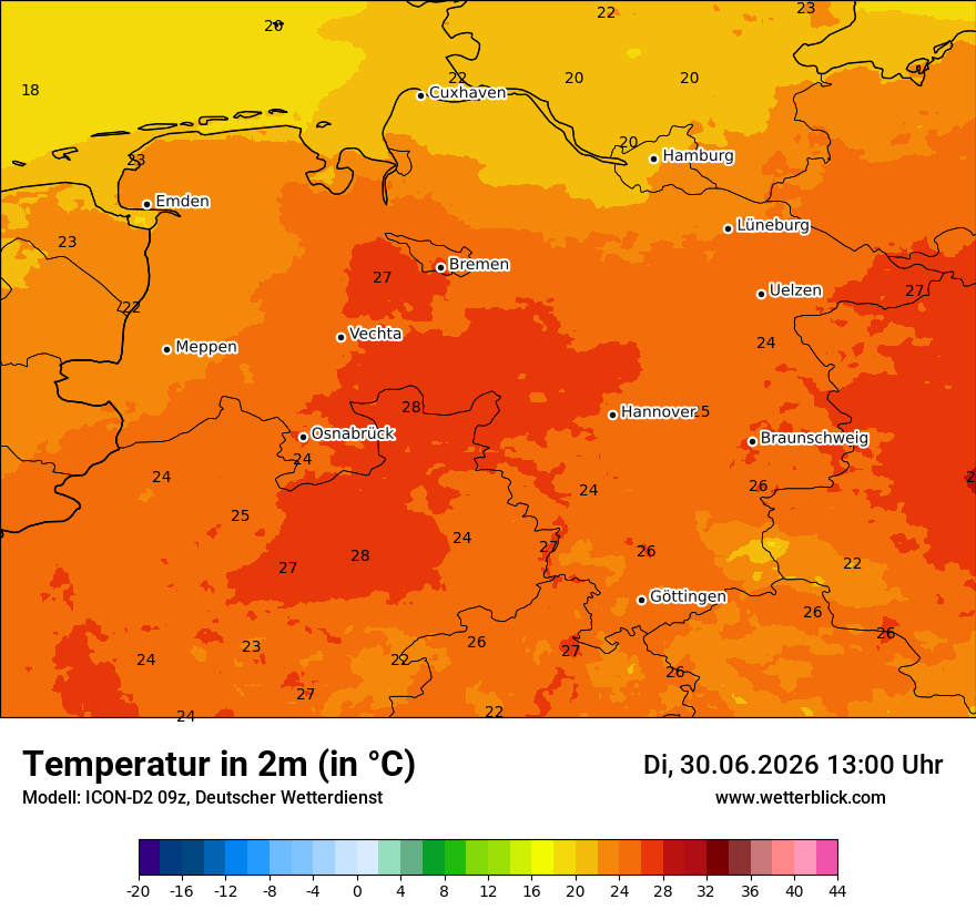 Temperatur