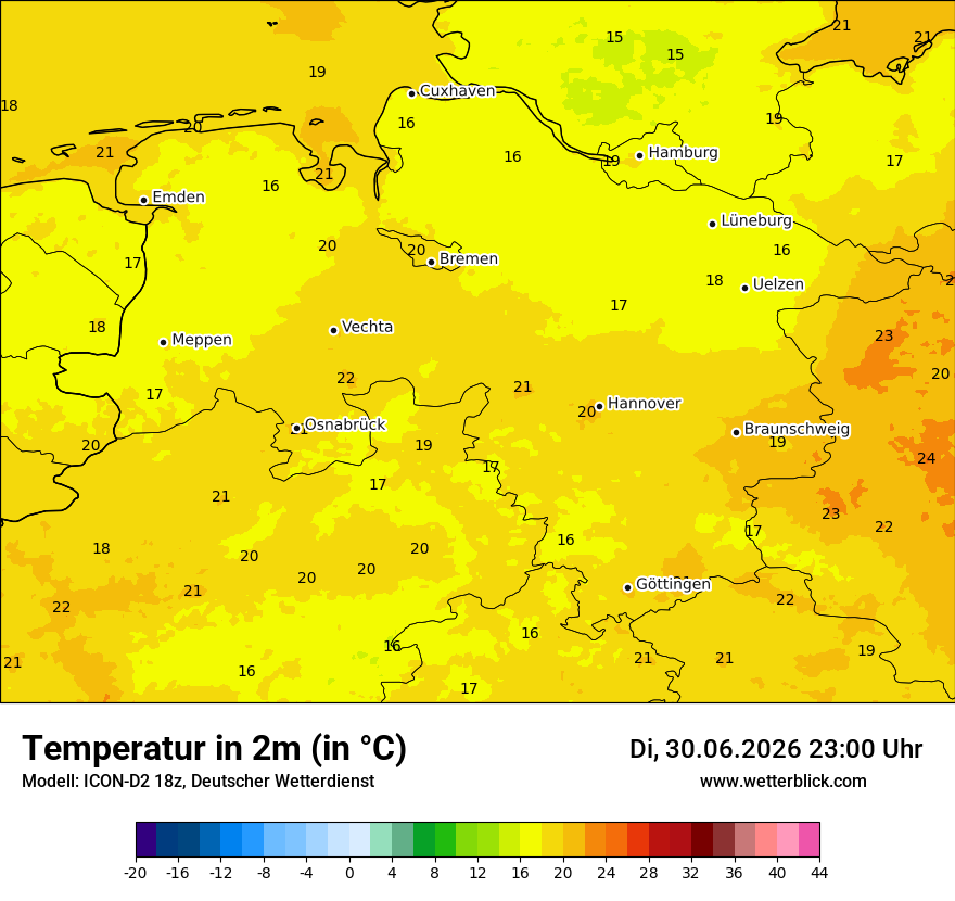 Temperatur