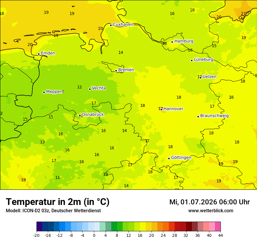 Temperatur