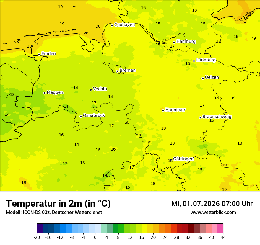Temperatur