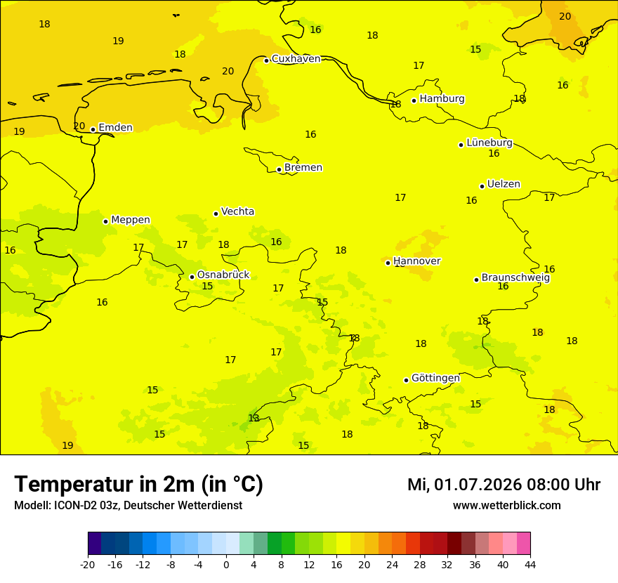 Temperatur