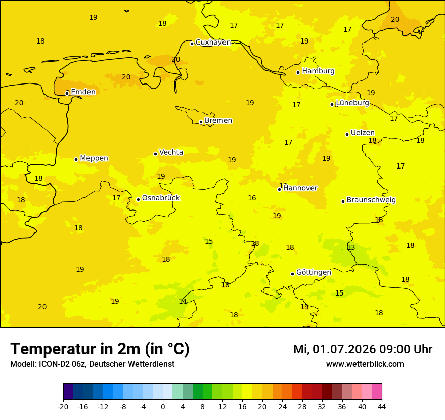 Temperatur