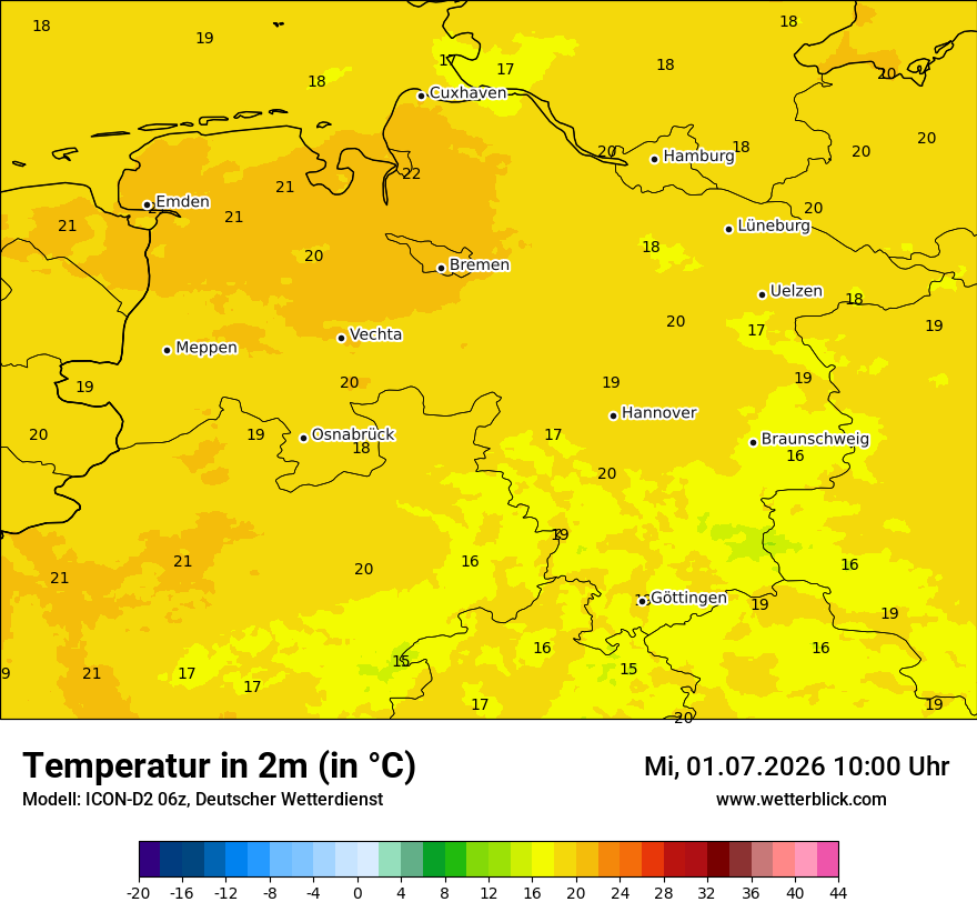 Temperatur