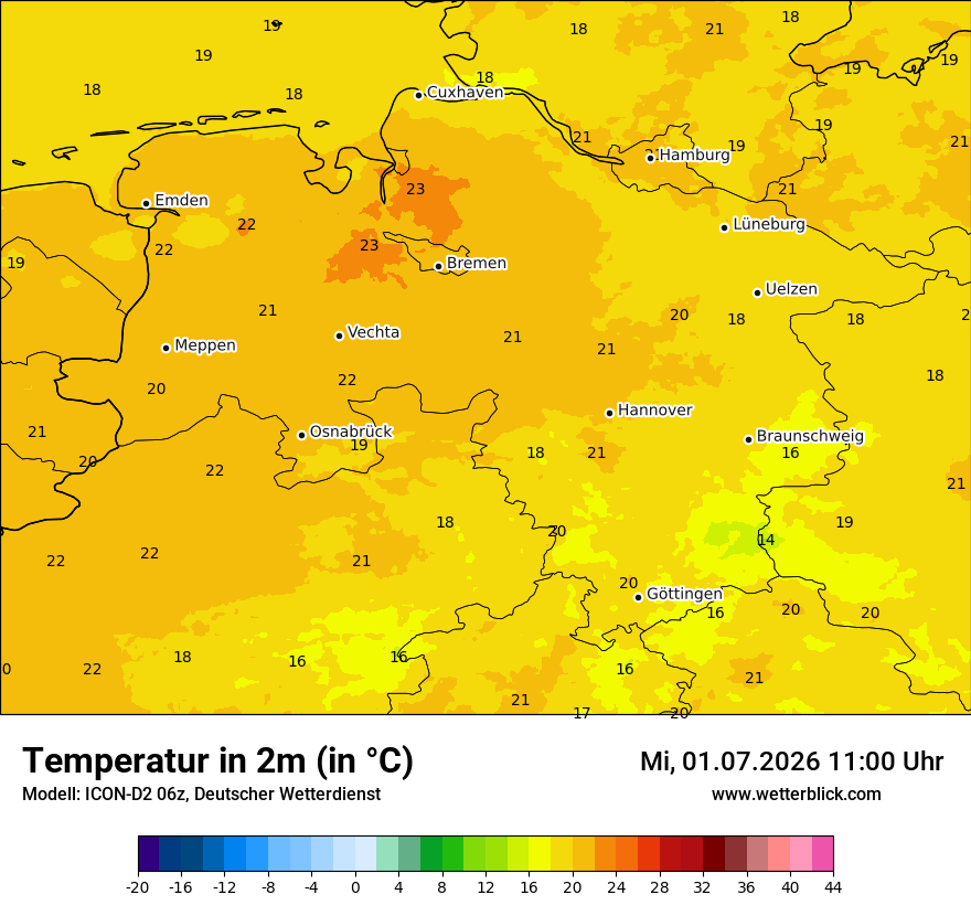 Temperatur