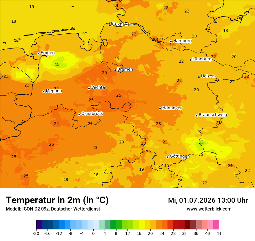 Temperatur