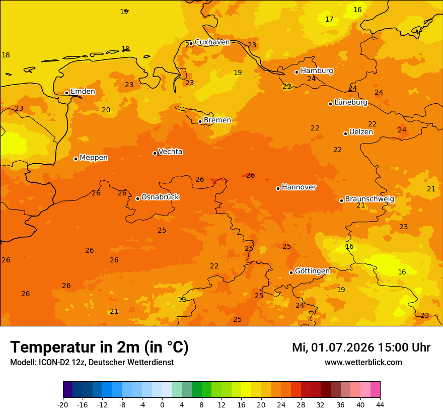 Temperatur