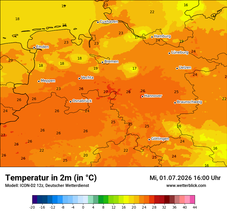 Temperatur