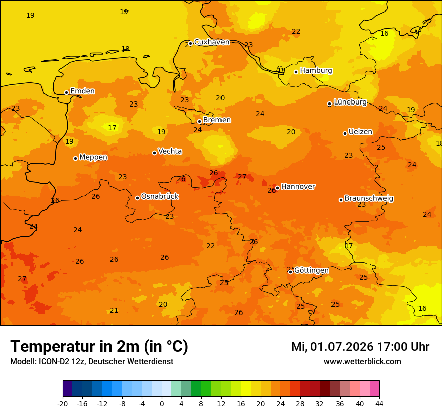 Temperatur