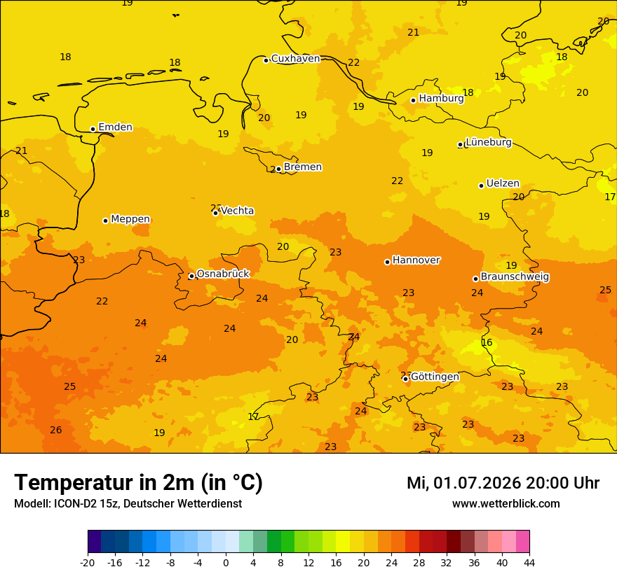 Temperatur
