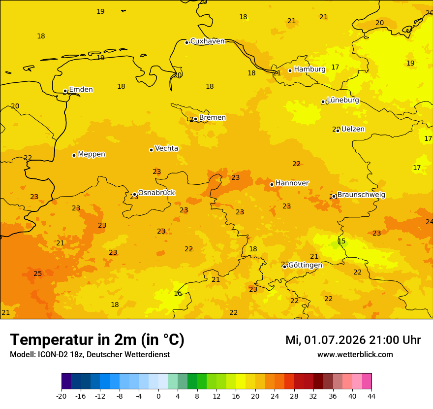 Temperatur