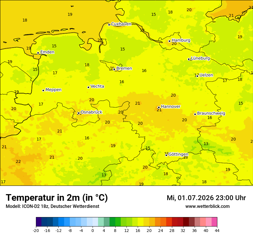 Temperatur
