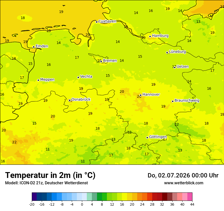 Temperatur
