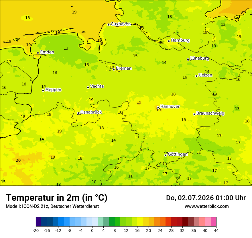 Temperatur