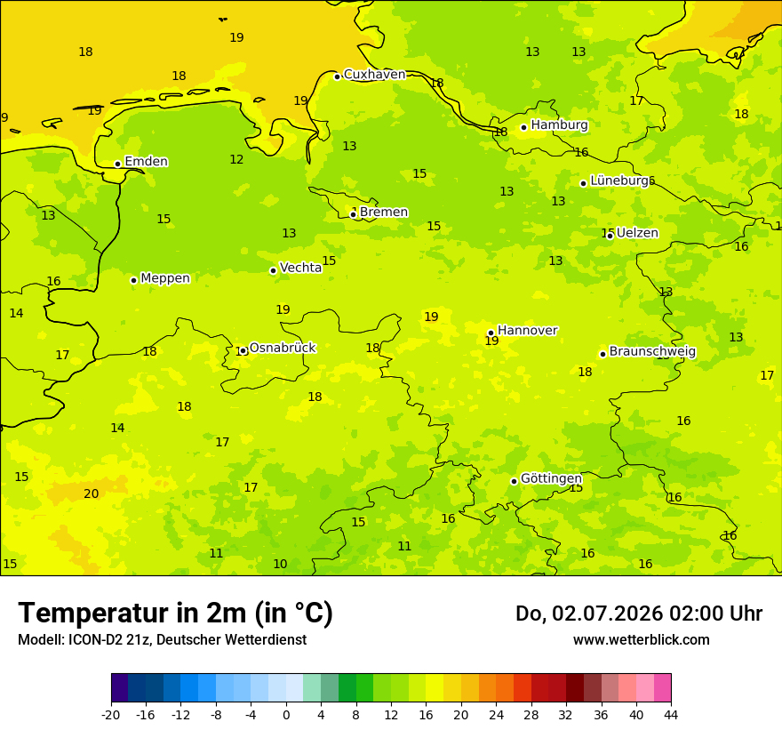 Temperatur