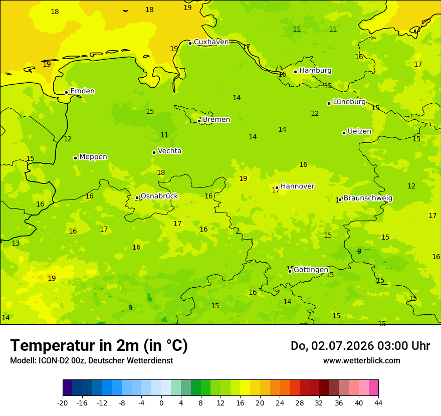 Temperatur