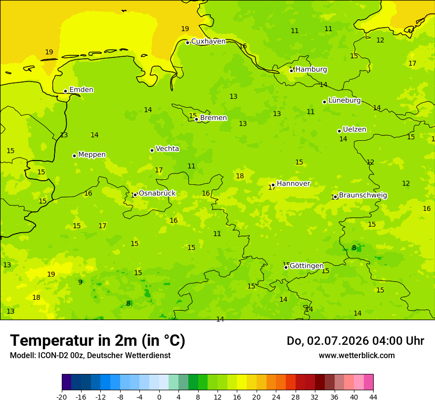 Temperatur