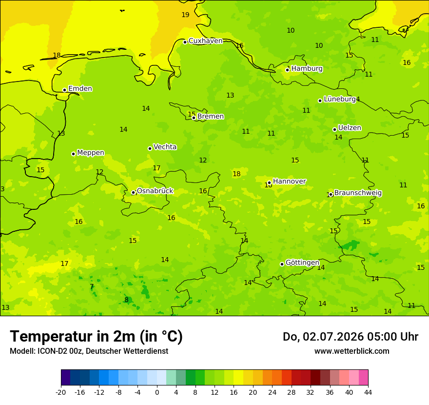 Temperatur