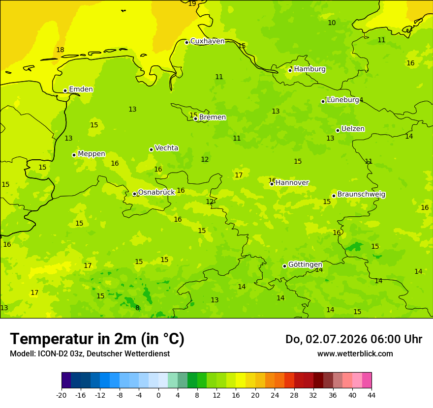 Temperatur