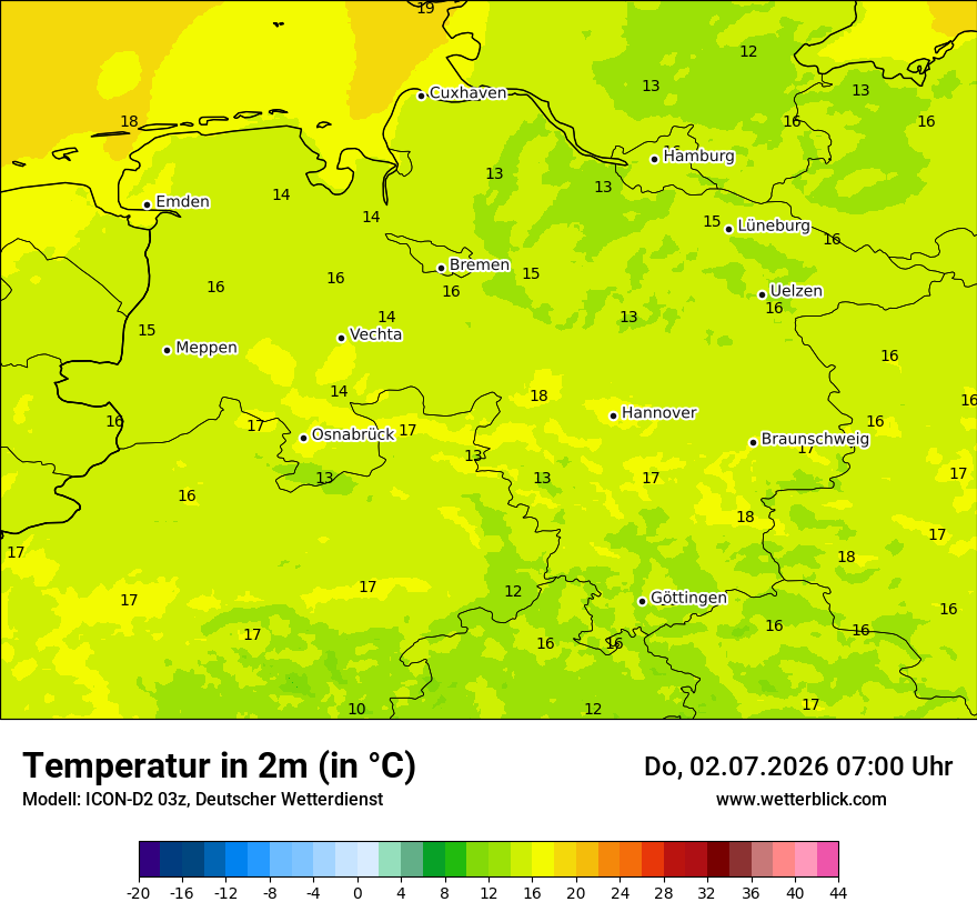 Temperatur