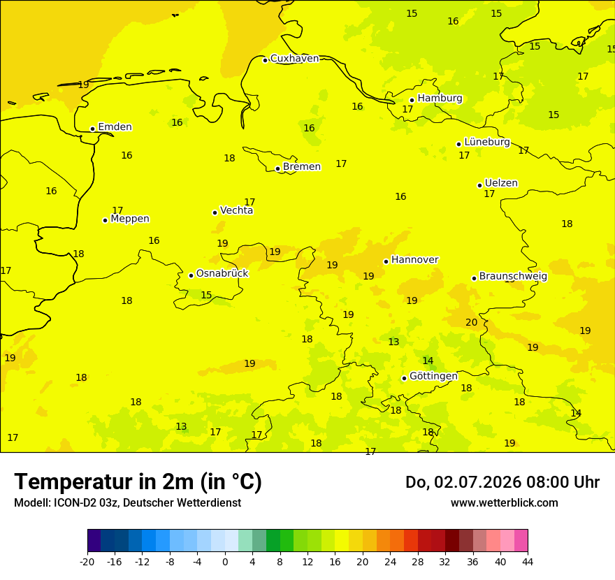 Temperatur