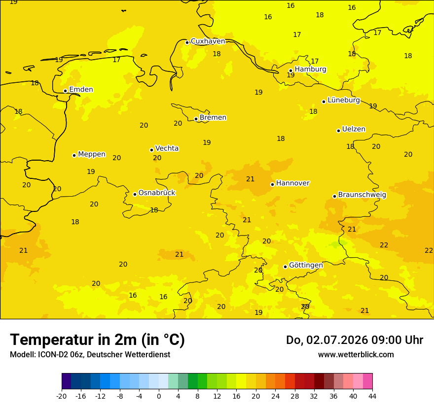 Temperatur
