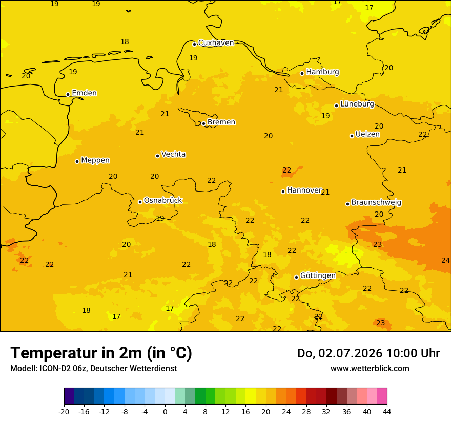 Temperatur